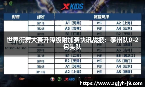 世界街舞大赛升降级附加赛快讯战报：泰州队0-2包头队
