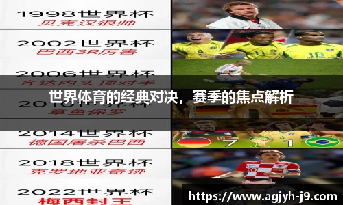 世界体育的经典对决，赛季的焦点解析