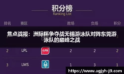 焦点战报：洲际杯争夺战无锡游泳队对阵东莞游泳队的巅峰之战